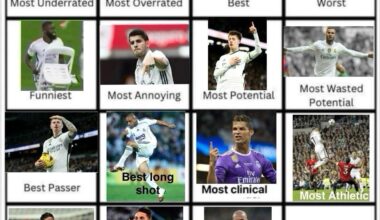 Day 16: Vote for the player with highest Game IQ.