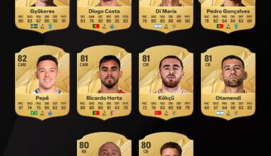 Top 10 melhores jogadores da Primeira Liga no FC25