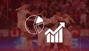 [Loan Watch] Lee scores, Deziel Jr. with 2 suprising wins, Sieb scores first Buli goal, Krattenmacher with assist feat. Fukui and Hülsmann