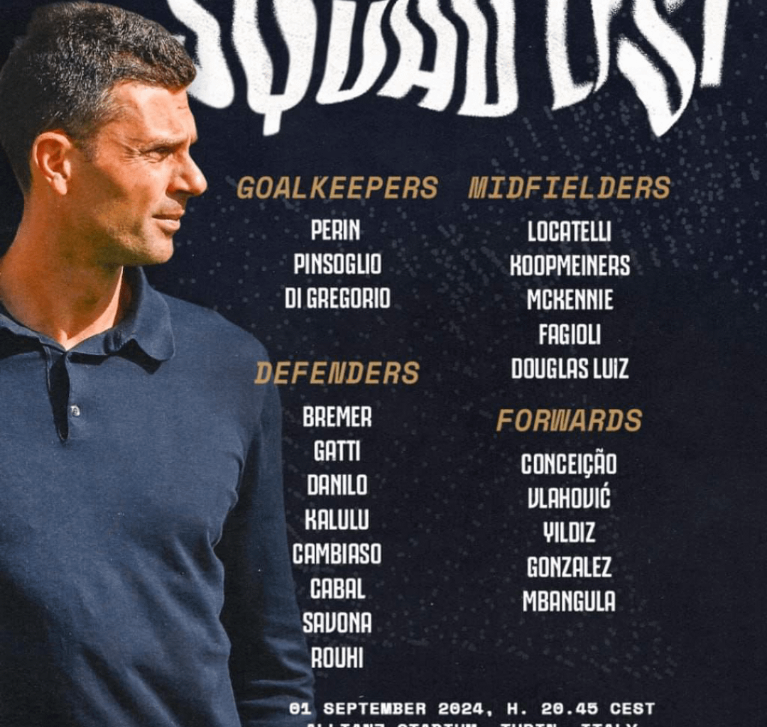 Squad List for Today's Game vs. Roma