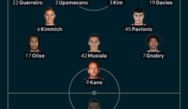 Starting lineups