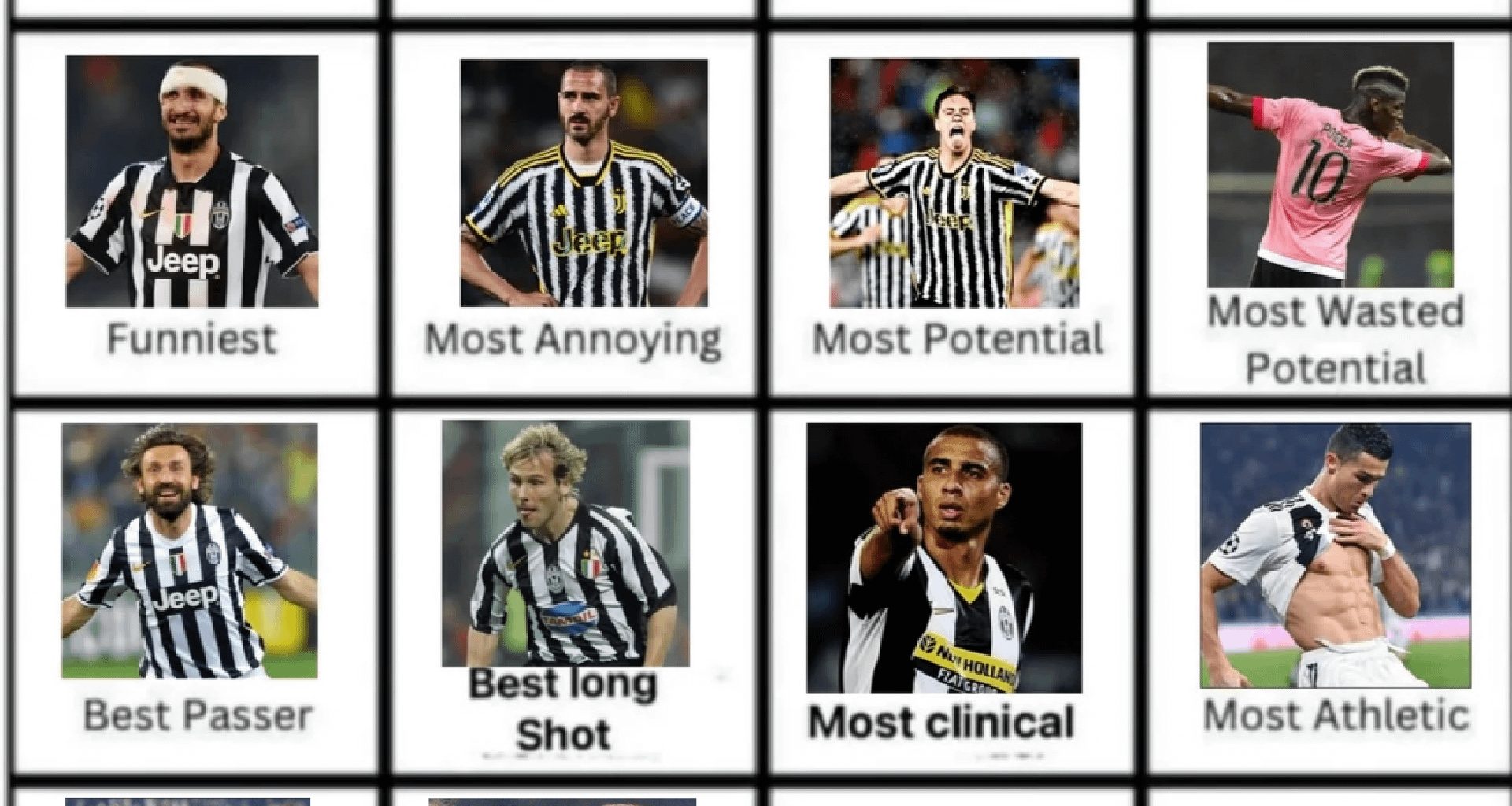 Psycho Montero... Sorry i meant Paolo Montero wins for most aggressive, who's the Juventus player with the best skills?