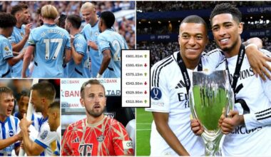 Real Madrid The Most Valuable Squad in World Football