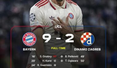 We Love To See It 😍 Thoughts On Today's Match?