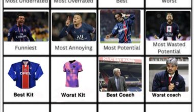 Guy Lacombe wins worst coach. Day 13 one season wonder.