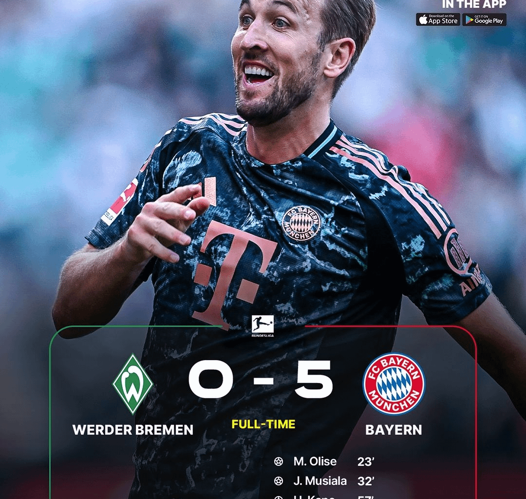 Another Amazing Performance. Thoughts On Today's Match?