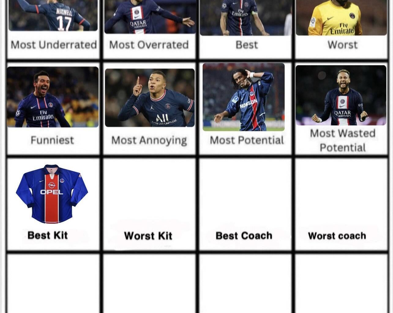 98/99 Home Kit wins best kit. Day 10 worst kit