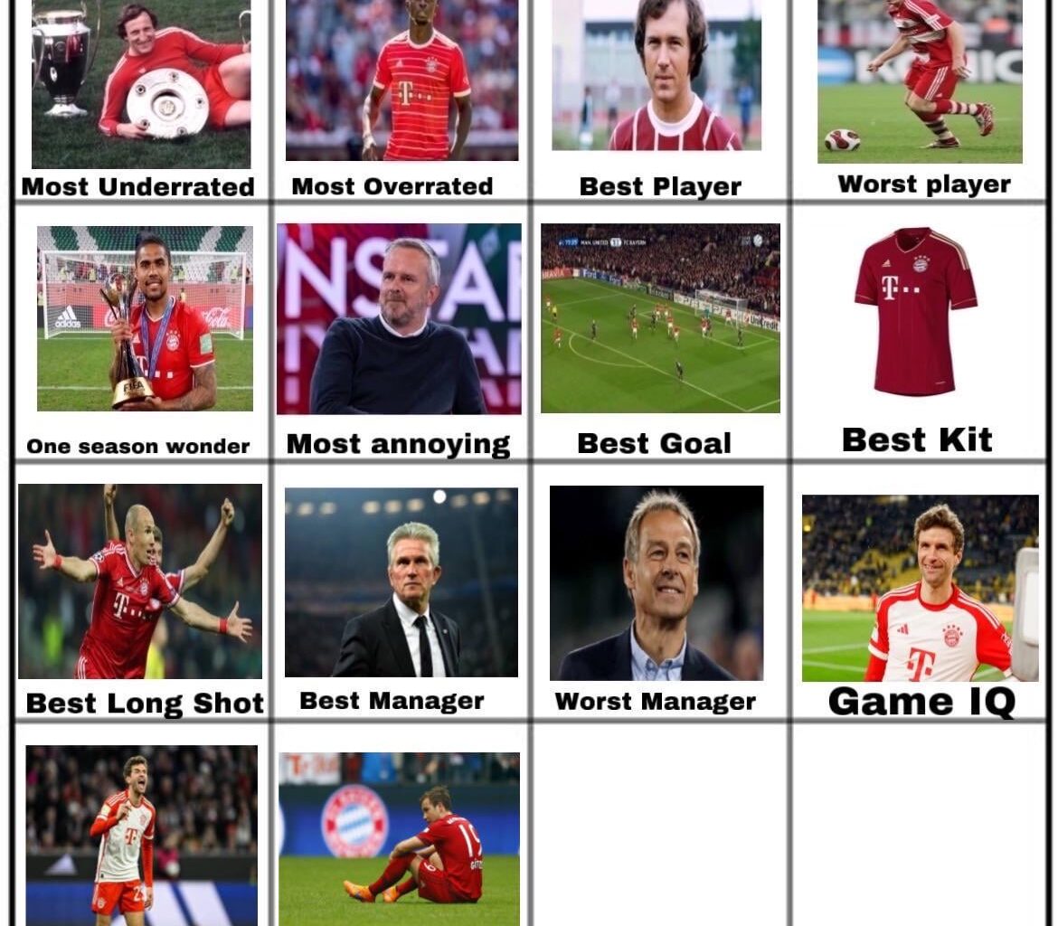 Mario Gotze was voted as the most wasted potential ever to play for Bayern, onto the best comeback ever. Could be a match, could be a player or a manager.