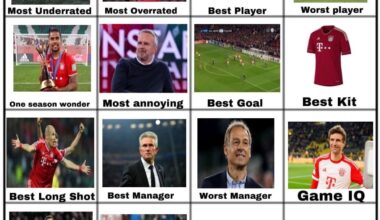 Mario Gotze was voted as the most wasted potential ever to play for Bayern, onto the best comeback ever. Could be a match, could be a player or a manager.