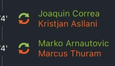 Inzaghi’s substitutions vs. Monza