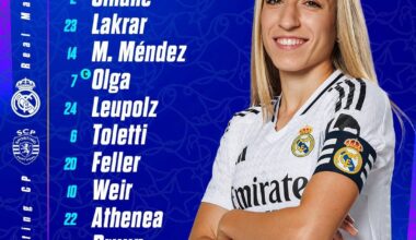[Fem] Our Starting XI against Sporting Portugal | Women's CL Qualifying 2nd leg, we lead 2-1