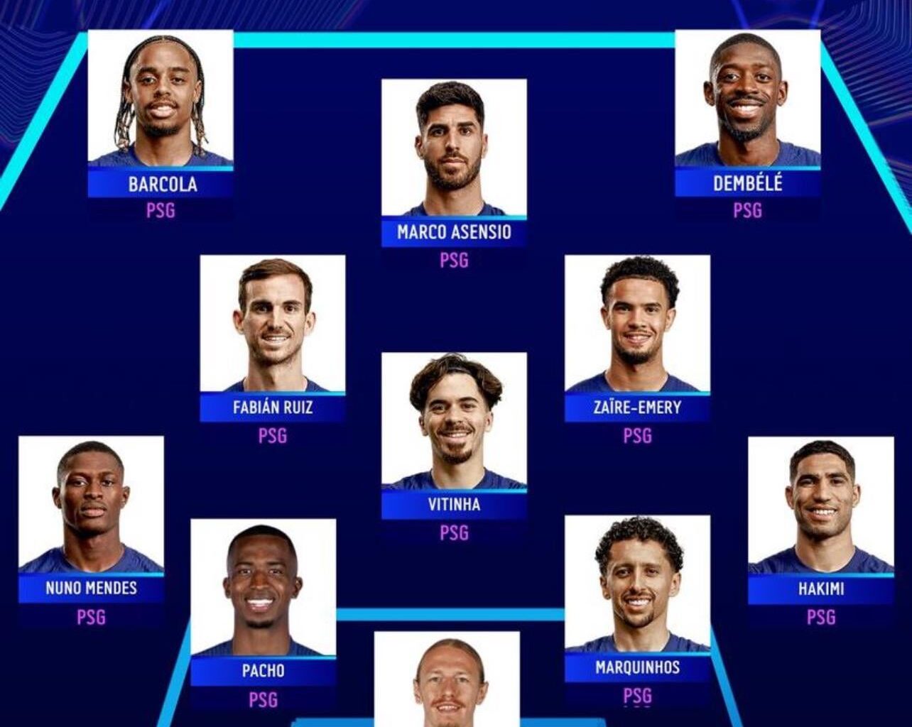 PSG LINEUP VS GIRONA