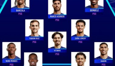 PSG LINEUP VS GIRONA