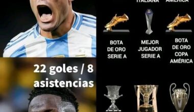 Who should win the Ballon d'Or?
