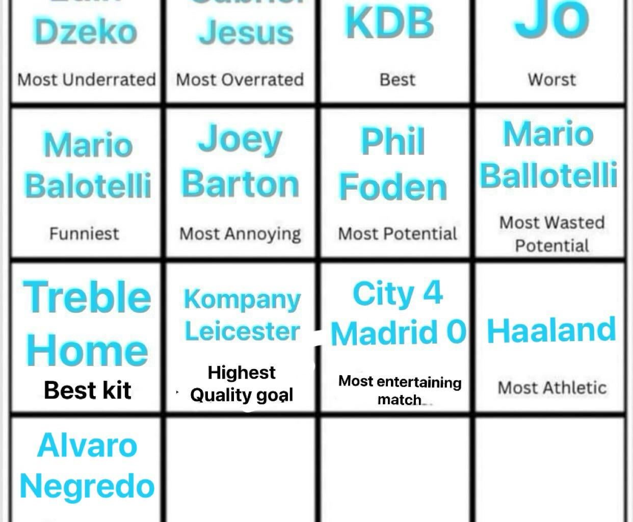 Cast your vote (day 14): most aggressive player