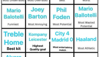 Cast your vote (day 14): most aggressive player