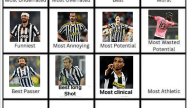 Trezeguet is the most clinical player! who's the most athletic Juventus player OAT?