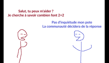 Mathématiques anarchistes