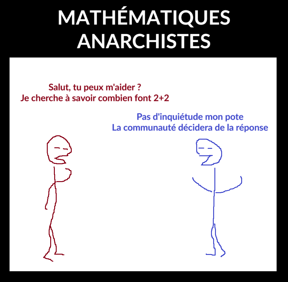 Mathématiques anarchistes