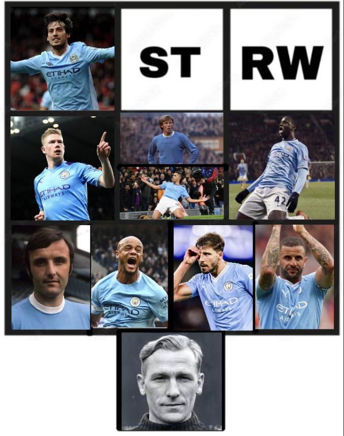 Day#7 Best City ST of all time? I’m guessing there’s a clear winner but we will do it anyway