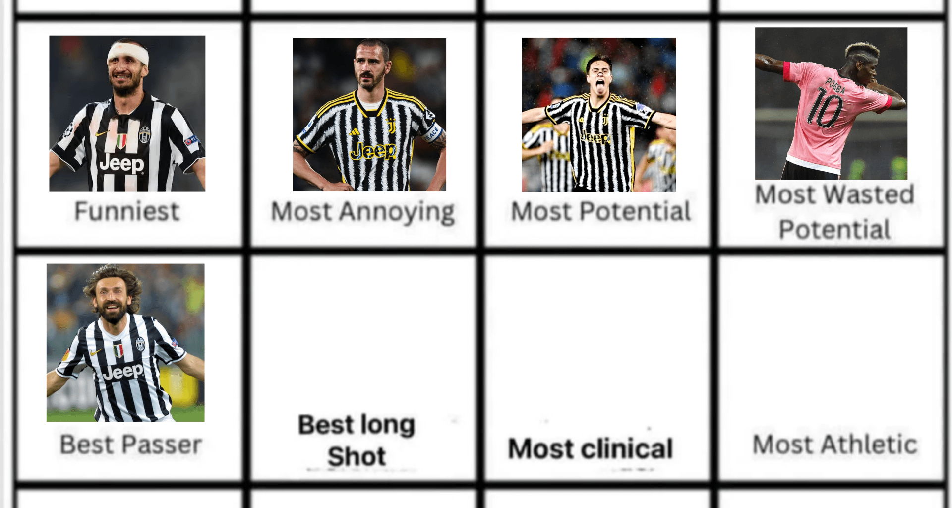Pirlo Is our best passer! Best long shot in Juve's history?