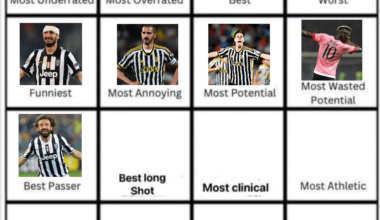 Pirlo Is our best passer! Best long shot in Juve's history?
