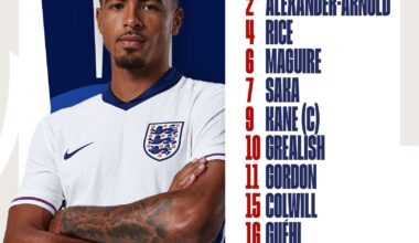England lineup. Grealish starts, Stones and Lewis on the bench. Grealish playing as a proper 10?
