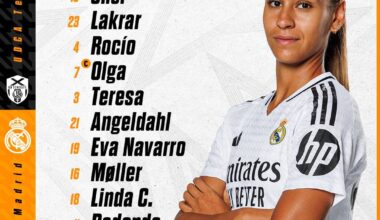 [Fem] Our Starting XI against Tenerife | Liga F MD 4