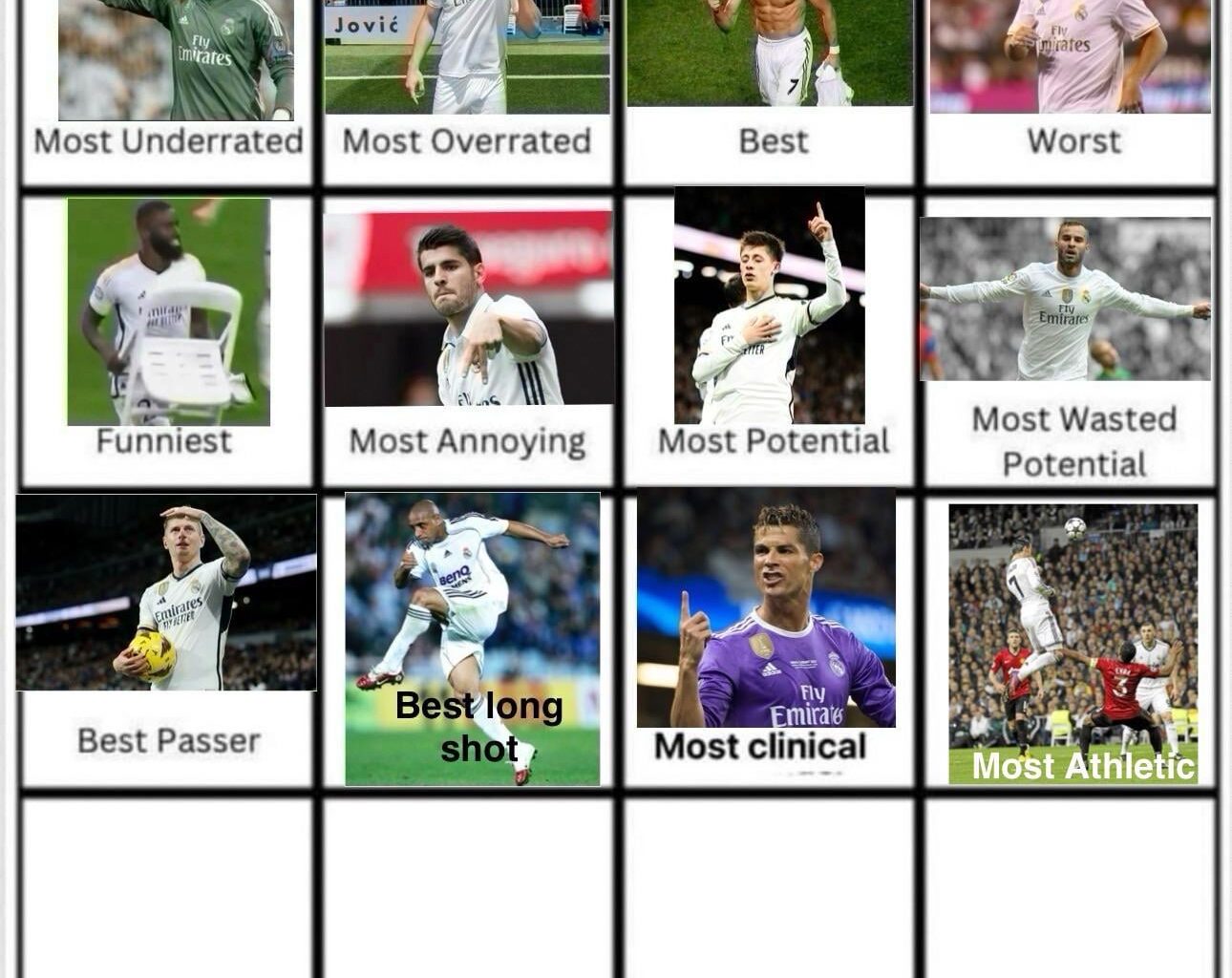 Day 13: Vote for who you think the One season wonder.
