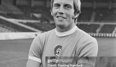 Happy Birthday Alan Oakes 🎂.