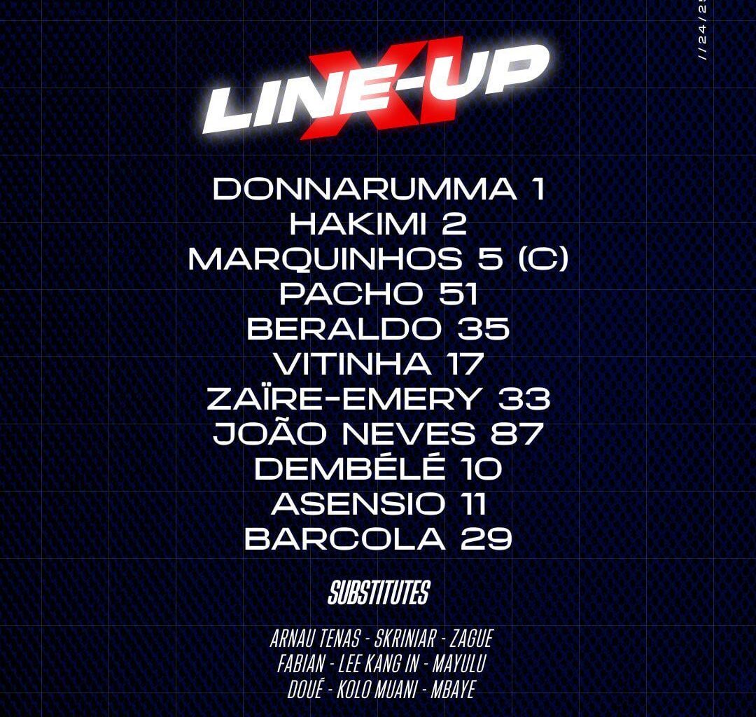 Lille OSC - PSG: Starting XI