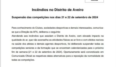 AF Aveiro cancela jogos deste fim de semana