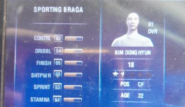 Kim Jong-un no Braga