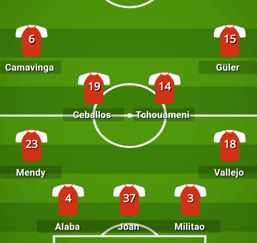 Our injury team is almost complete
