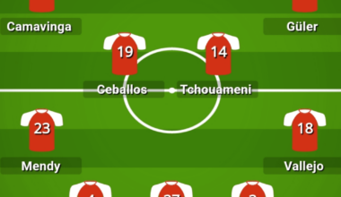 Our injury team is almost complete