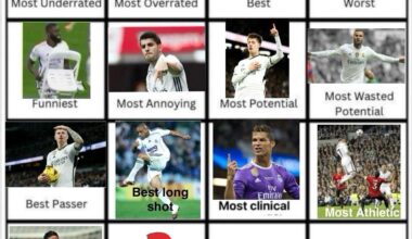 Day 14: Vote for the Most Aggressive player.