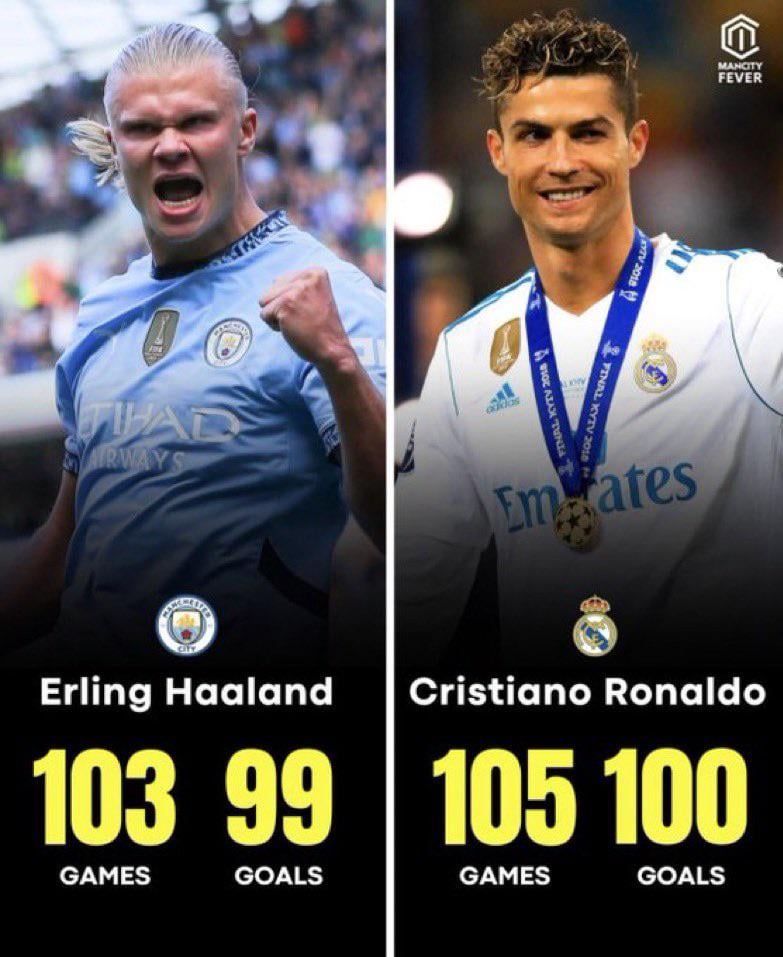 Will Haaland Break This Upcoming Record?