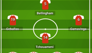 Militao has been added to the injury starting 11