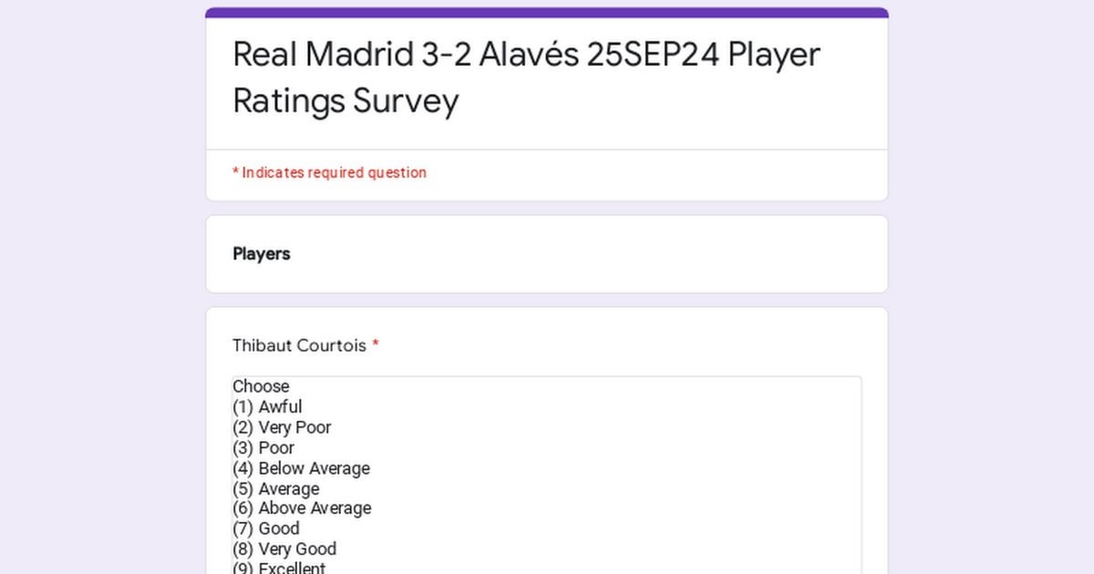 [Player Rating Survey] Real Madrid 3-2 Alavés