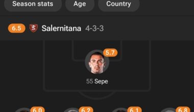 Ochoa found a better team