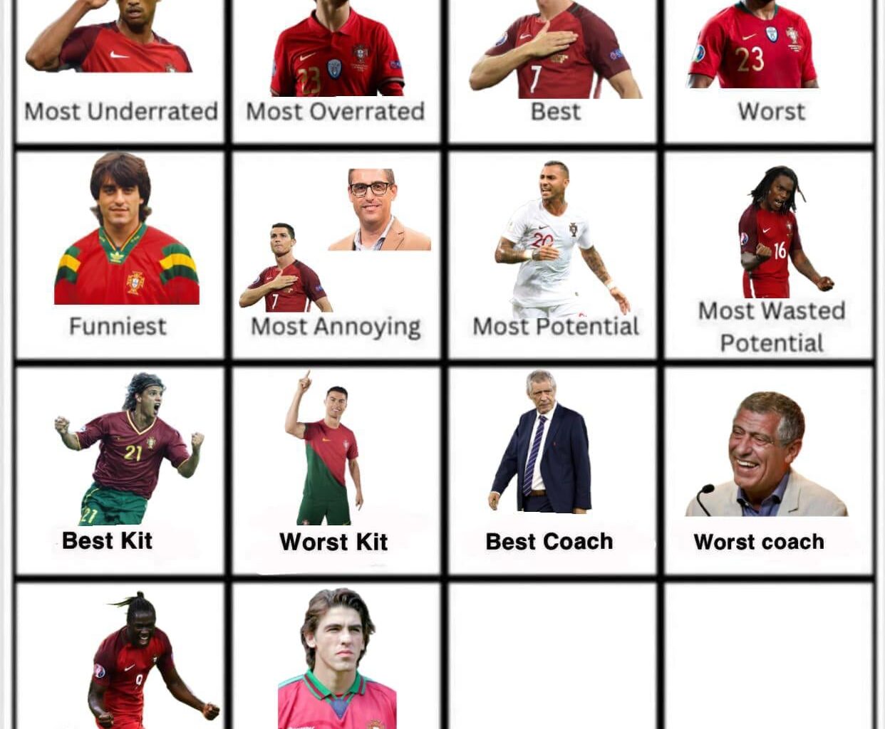 Mais uma limpeza, Sá Pinto leva o mais agressivo! Quase quase a terminar e agora, quem o jogador da história da seleção com mais skills?