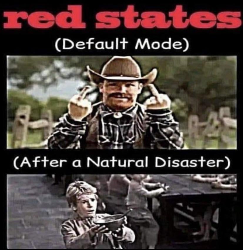 Red states