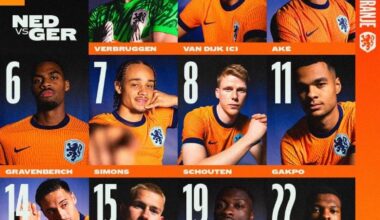 Opstelling Nederland - Duitsland