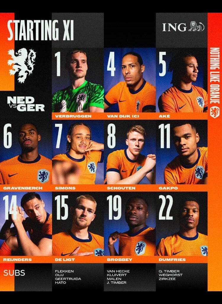 Opstelling Nederland - Duitsland