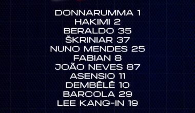 #PSGSB29 - Starting XI