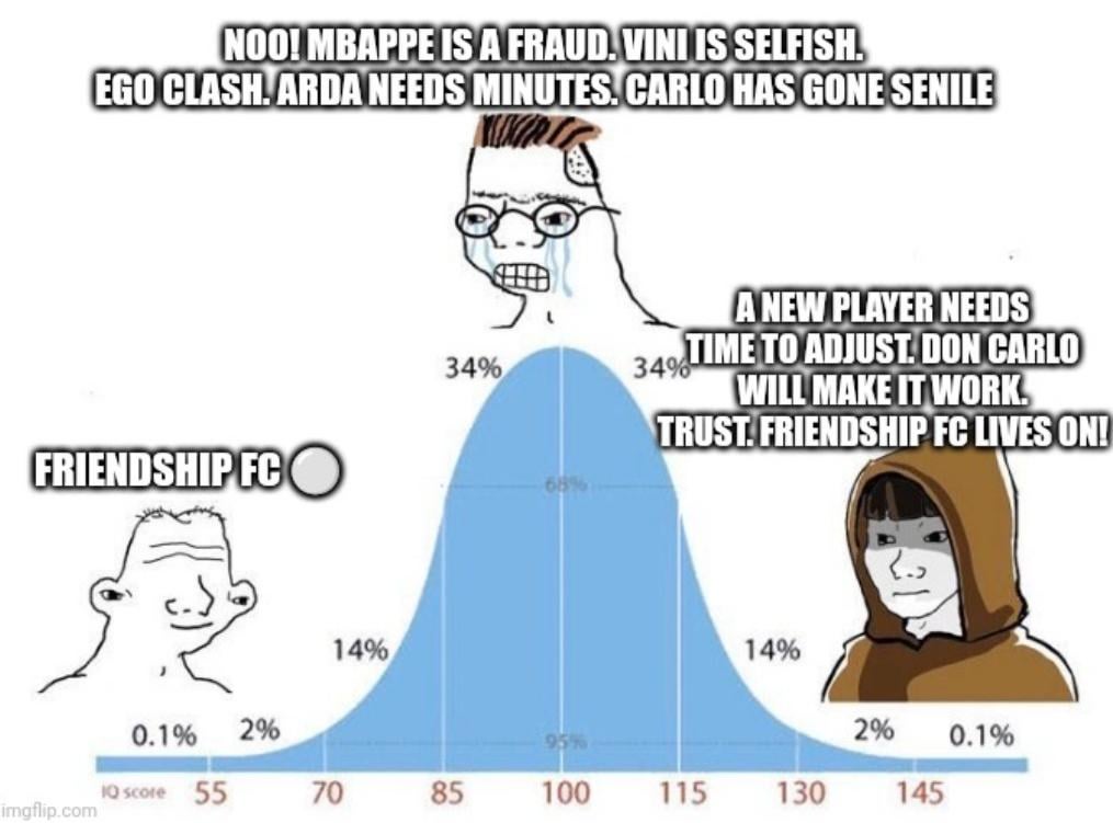 Every single game bruh