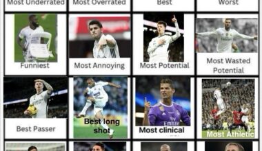 Thats a wrap! Here are the final results you voted for over the past 16 days.