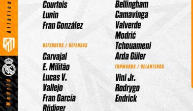Our squad list for tomorrow's match against Atletico Madrid
