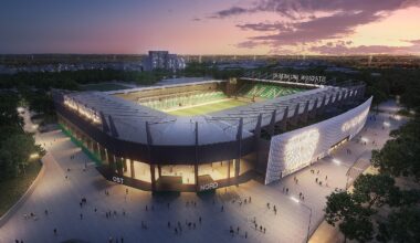 Energieeffizient, inklusiv und zuschauerfreundlich – Stadt und Verein stellen konkrete Stadionpläne vor - SC Preußen Münster