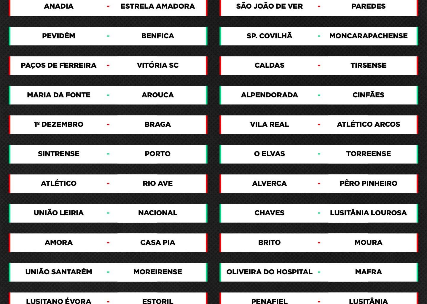 Sorteio da 3ª eliminatória da Taça de Portugal (2024/25)